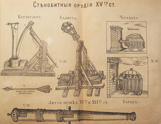 Русская военная сила. История развития военного дела от начала Руси до нашего времени... В 2 т. Т. 1-2. 2-е изд. М., 1892.